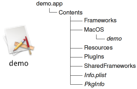 Default apps for mac